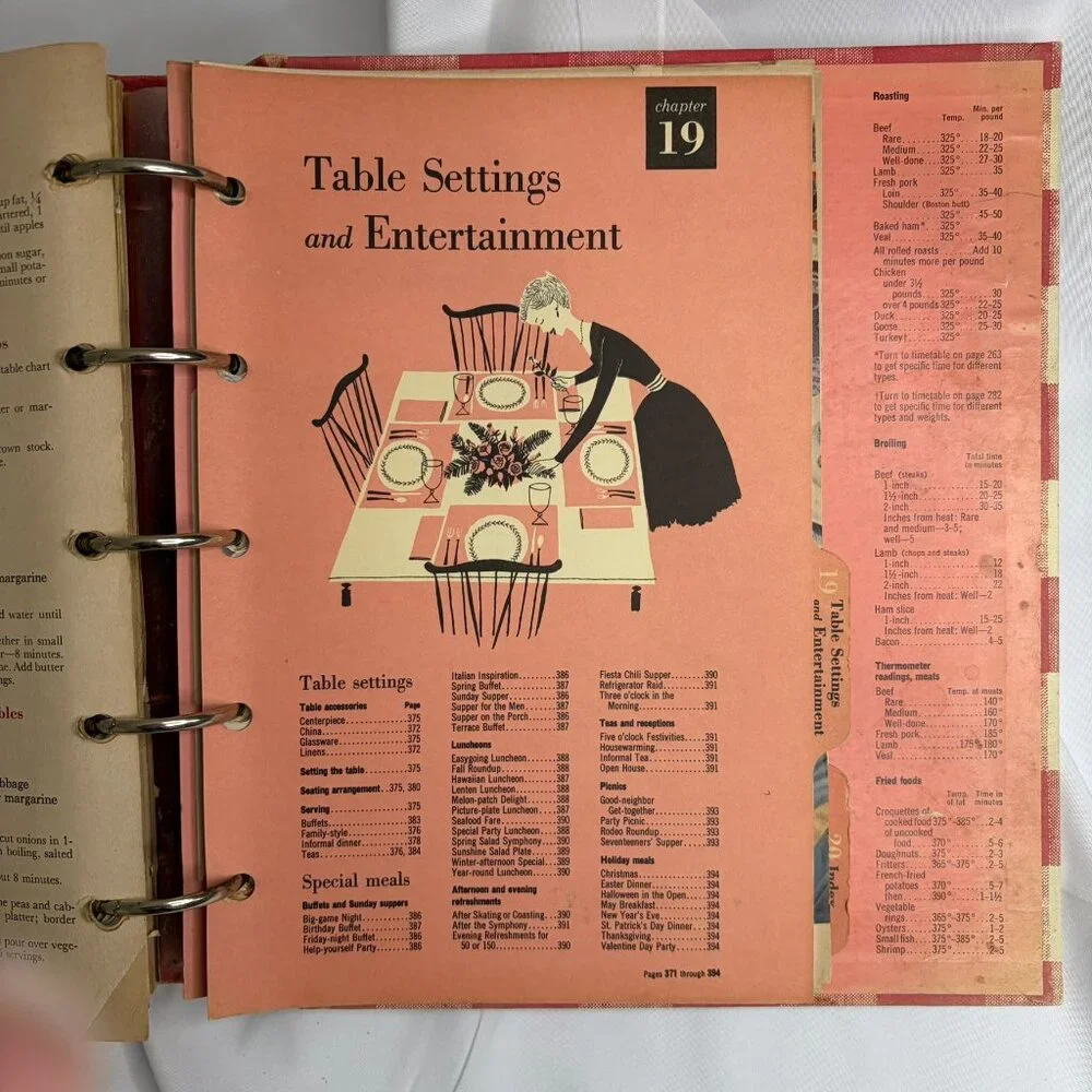 Better Homes And Gardens 1953 first